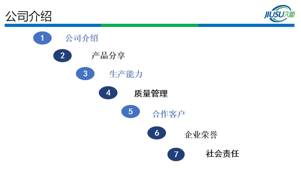 苏州市山东商会副会长景成连--久塑科技(图3)