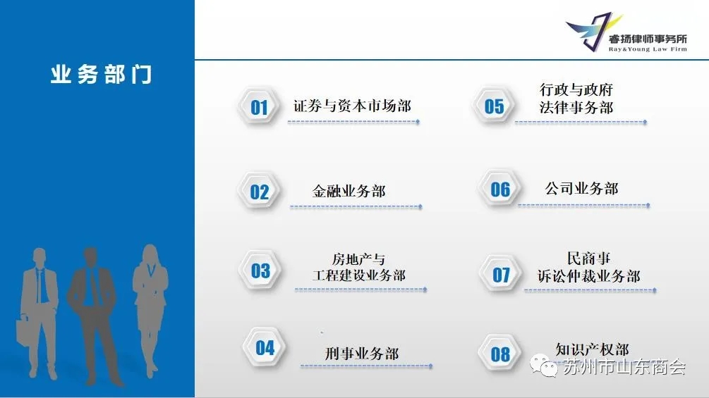 苏州市山东商会法律专业委员会走访会员单位(图14)