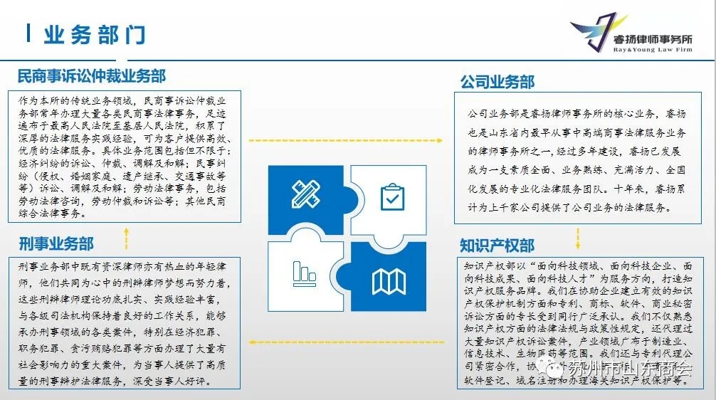 苏州市山东商会法律专业委员会走访会员单位(图19)