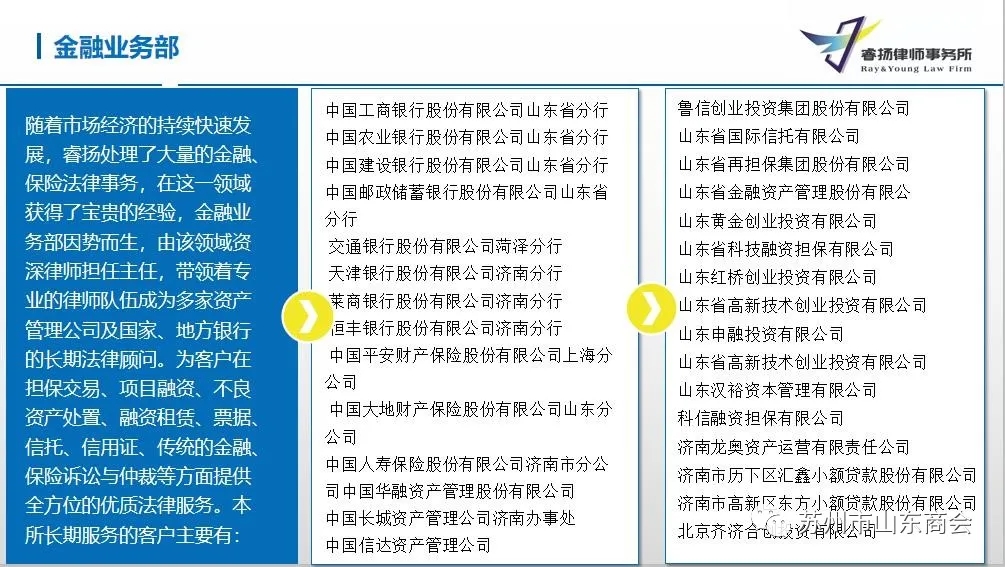 苏州市山东商会法律专业委员会走访会员单位(图16)