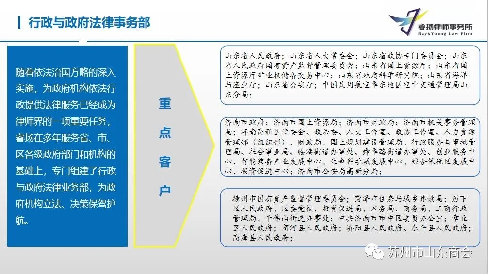 苏州市山东商会法律专业委员会走访会员单位(图18)