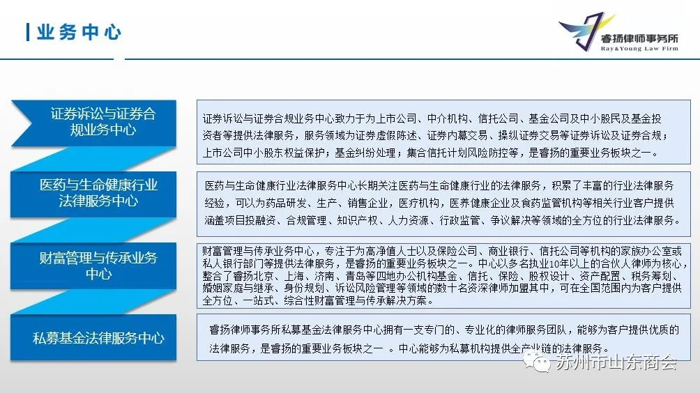 苏州市山东商会法律专业委员会走访会员单位(图22)