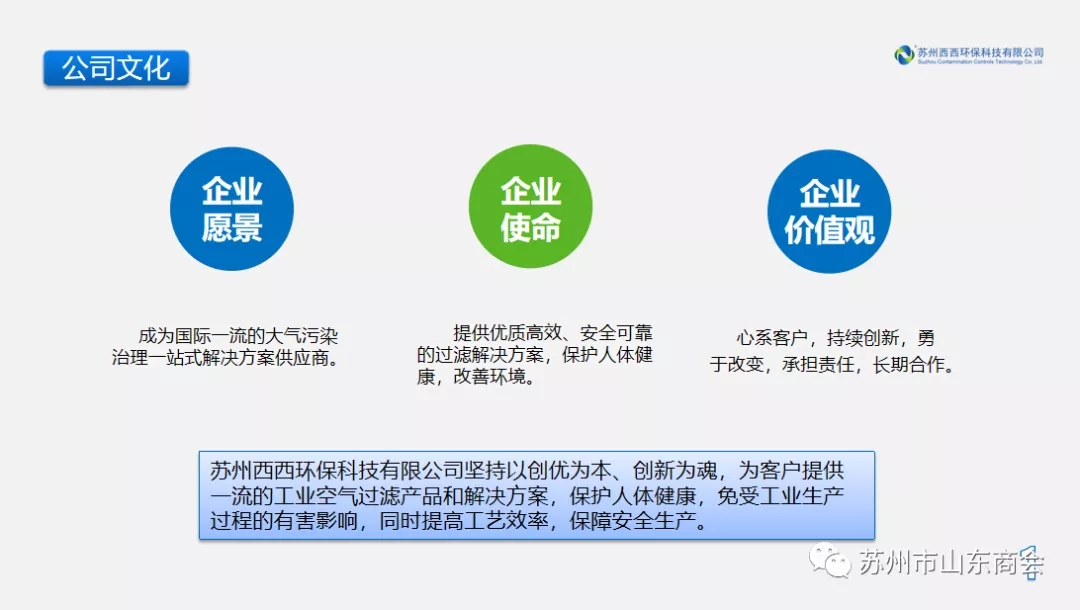 苏州市山东商会济宁委员会走访-西西环保科技有限公司(图7)