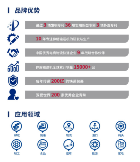 苏州市工商联副主席周显芳走访调研我会企业--苏州双祺自动化设备有限公司(图11)