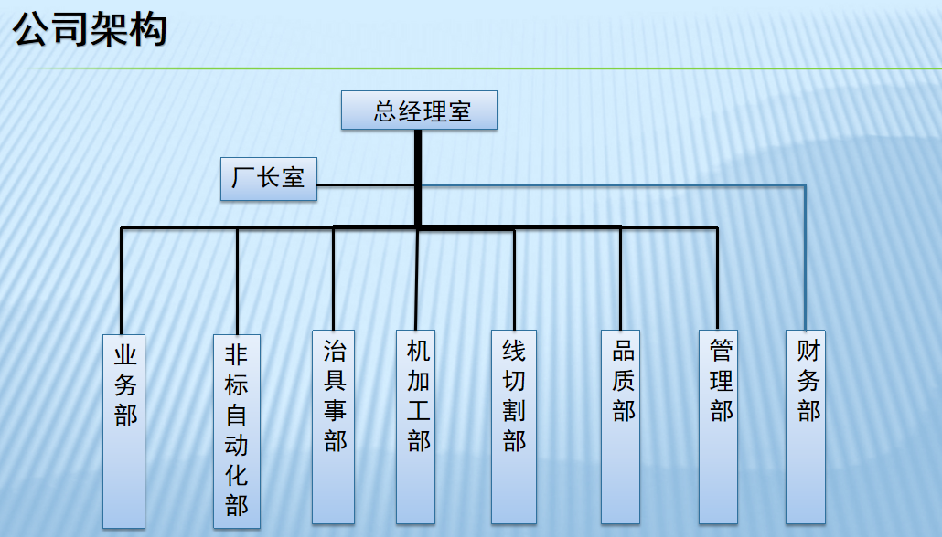会员 陈飞(图2)