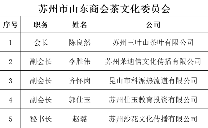 9茶文化委员会(图1)