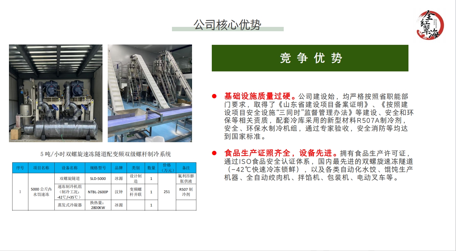 山东水饺人人爱!招暮水饺、馄炖，汤圆和粽子长三角代理!联系找 张艳蕾:18994339188!王慧:18068081414!(图6)