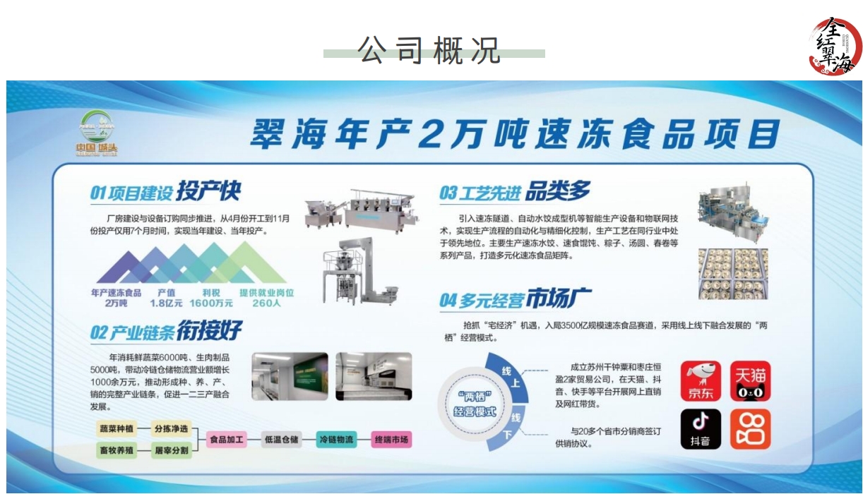 山东水饺人人爱!招募水饺、馄炖，汤圆和粽子长三角代理!联系找 张艳蕾:18994339188!王慧:18068081414!(图16)