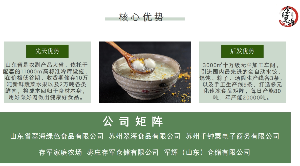 山东水饺人人爱!招募水饺、馄炖，汤圆和粽子长三角代理!联系找 张艳蕾:18994339188!王慧:18068081414!(图21)