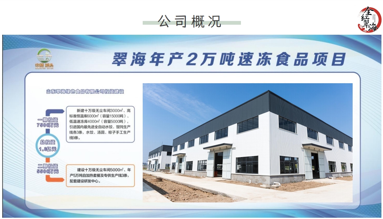 山东水饺人人爱!招募水饺、馄炖，汤圆和粽子长三角代理!联系找 张艳蕾:18994339188!王慧:18068081414!(图15)