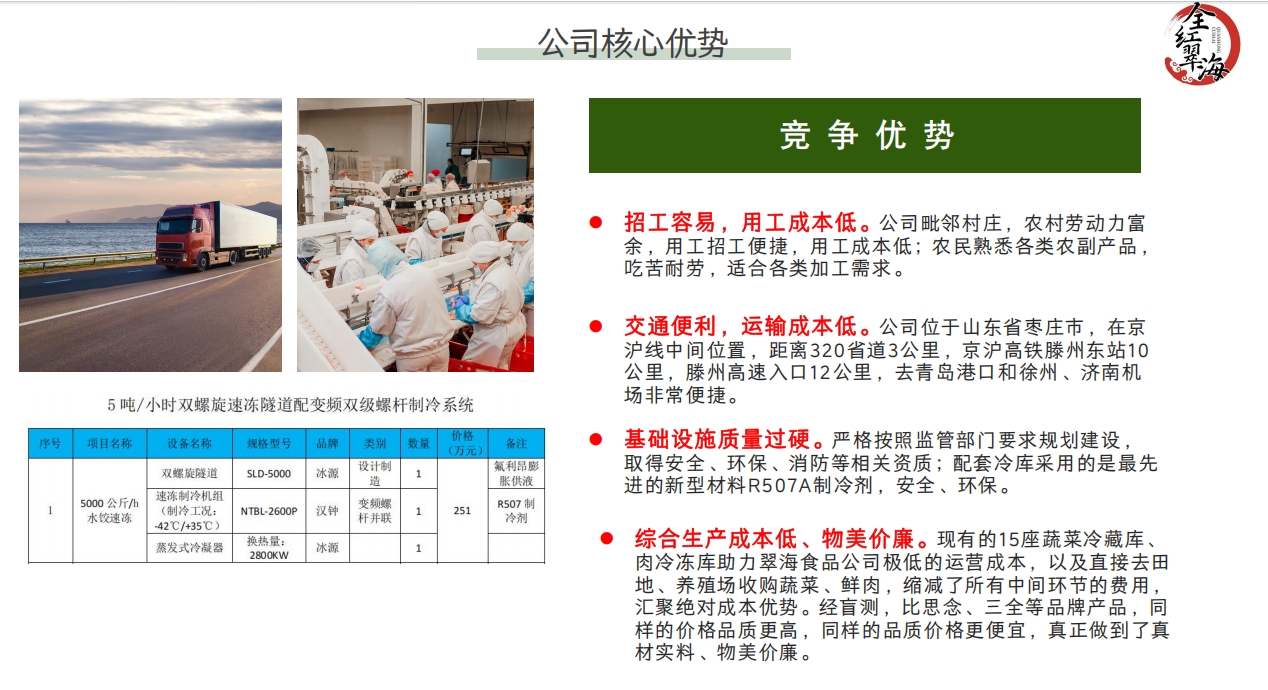 山东水饺人人爱!招募水饺、馄炖，汤圆和粽子长三角代理!联系找 张艳蕾:18994339188!王慧:18068081414!(图27)