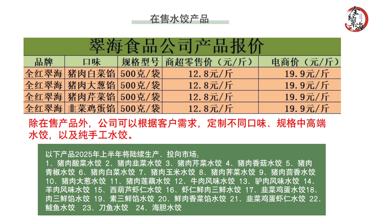 山东水饺人人爱!招募水饺、馄炖，汤圆和粽子长三角代理!联系找 张艳蕾:18994339188!王慧:18068081414!(图29)