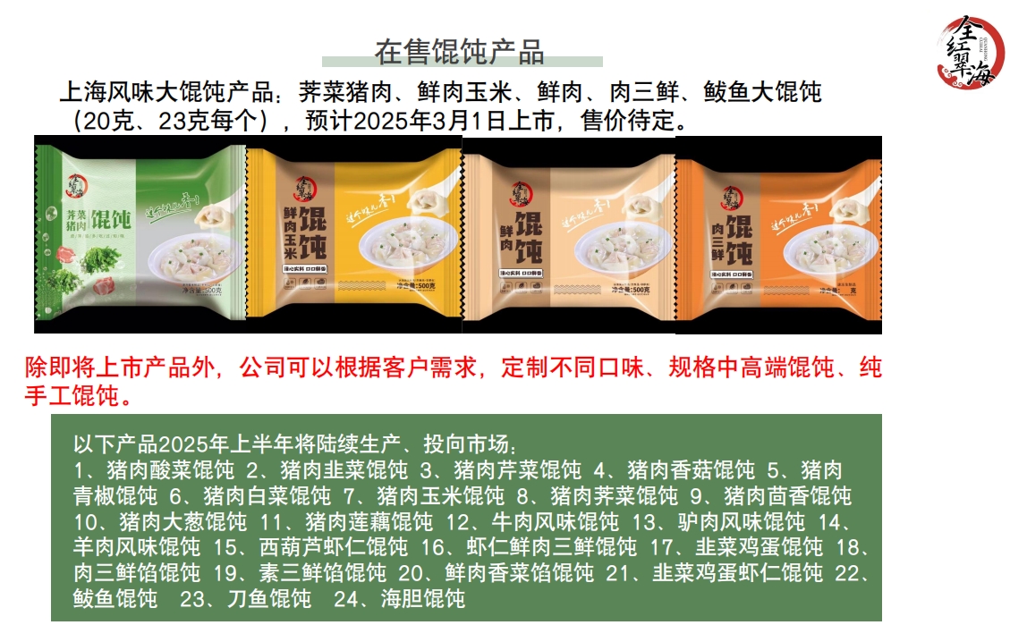 山东水饺人人爱!招募水饺、馄炖，汤圆和粽子长三角代理!联系找 张艳蕾:18994339188!王慧:18068081414!(图31)