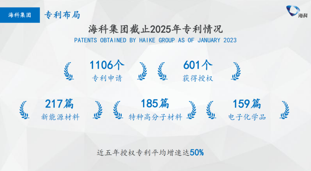 聚力赋能 携手前行—苏州市山东商会开展7月会员企业走访(七)(图13) 聚力赋能 携手前行—苏州市山东商会开展7月会员企业走访(七)(图13)