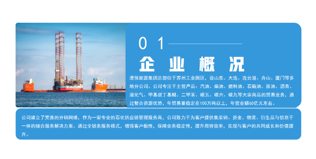 苏州市山东商会青年企业家委员会走访理事单位—苏州澄悦能源有限公司(图10) 苏州市山东商会青年企业家委员会走访理事单位—苏州澄悦能源有限公司(图10)