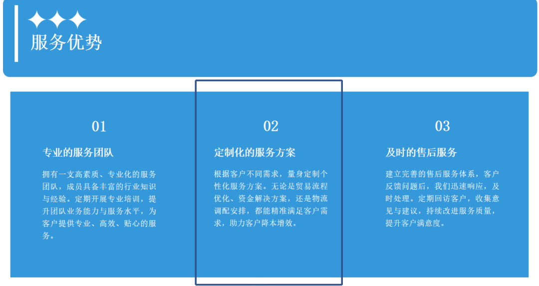 苏州市山东商会青年企业家委员会走访理事单位—苏州澄悦能源有限公司(图14) 苏州市山东商会青年企业家委员会走访理事单位—苏州澄悦能源有限公司(图14)