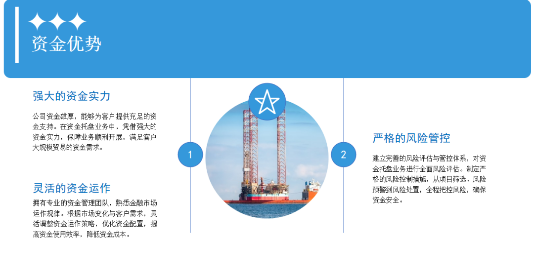 苏州市山东商会青年企业家委员会走访理事单位—苏州澄悦能源有限公司(图15) 苏州市山东商会青年企业家委员会走访理事单位—苏州澄悦能源有限公司(图15)